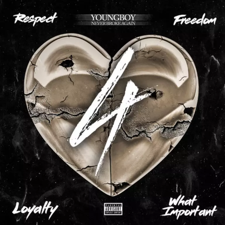 NBA Youngboy – Change
