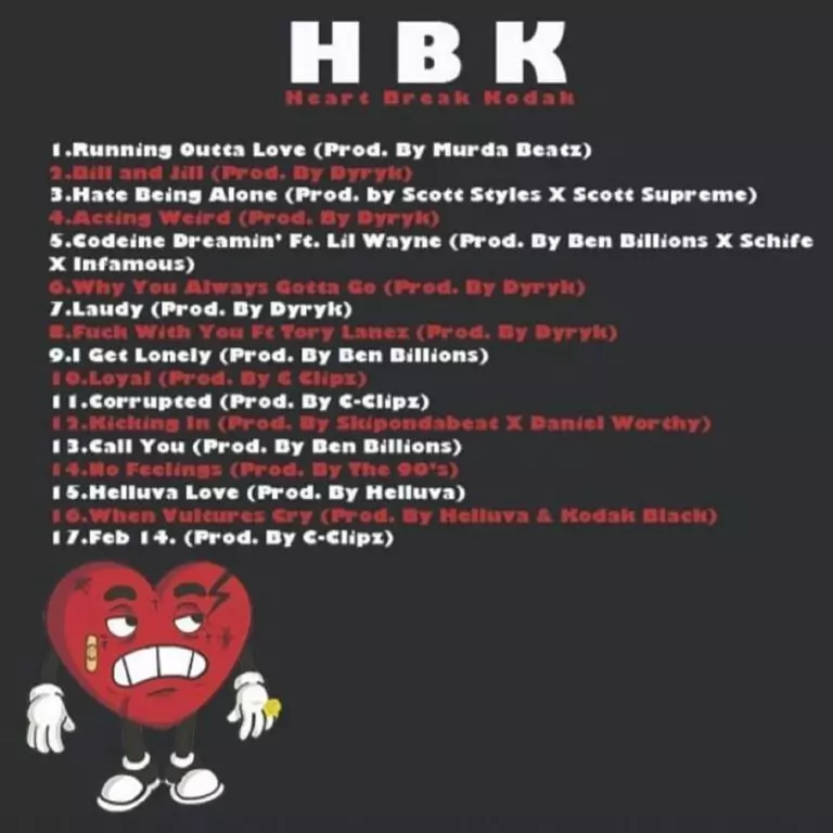 Kodak Black ft. Tory Lanez – Fuck With You