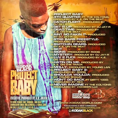 Kodak Black – Aint No Fakin’it