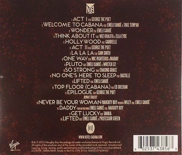 Naughty Boy ft. Emeli Sandé & Wretch 32 – Pluto