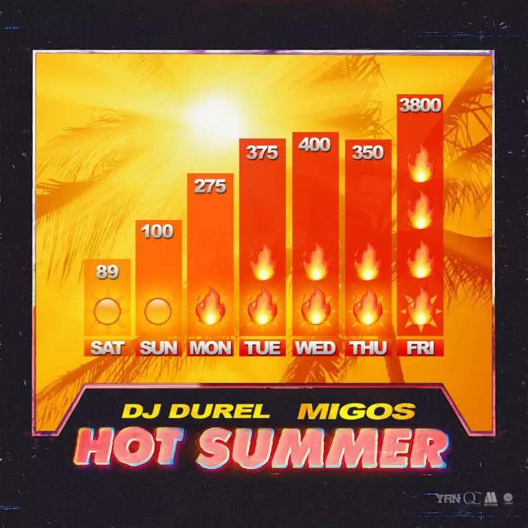 DJ Durel ft. Migos – Hot Summer