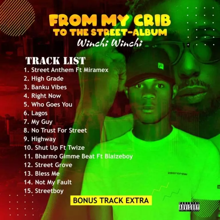 Dj Yk – Winchi Winchi